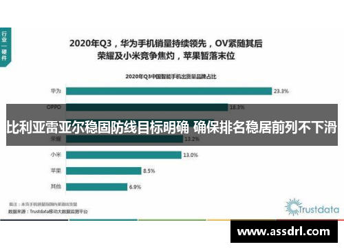比利亚雷亚尔稳固防线目标明确 确保排名稳居前列不下滑